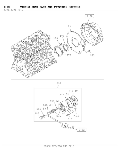 Partial Engine